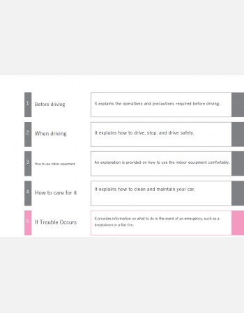 toyota avensis 2011-2012 owners manual